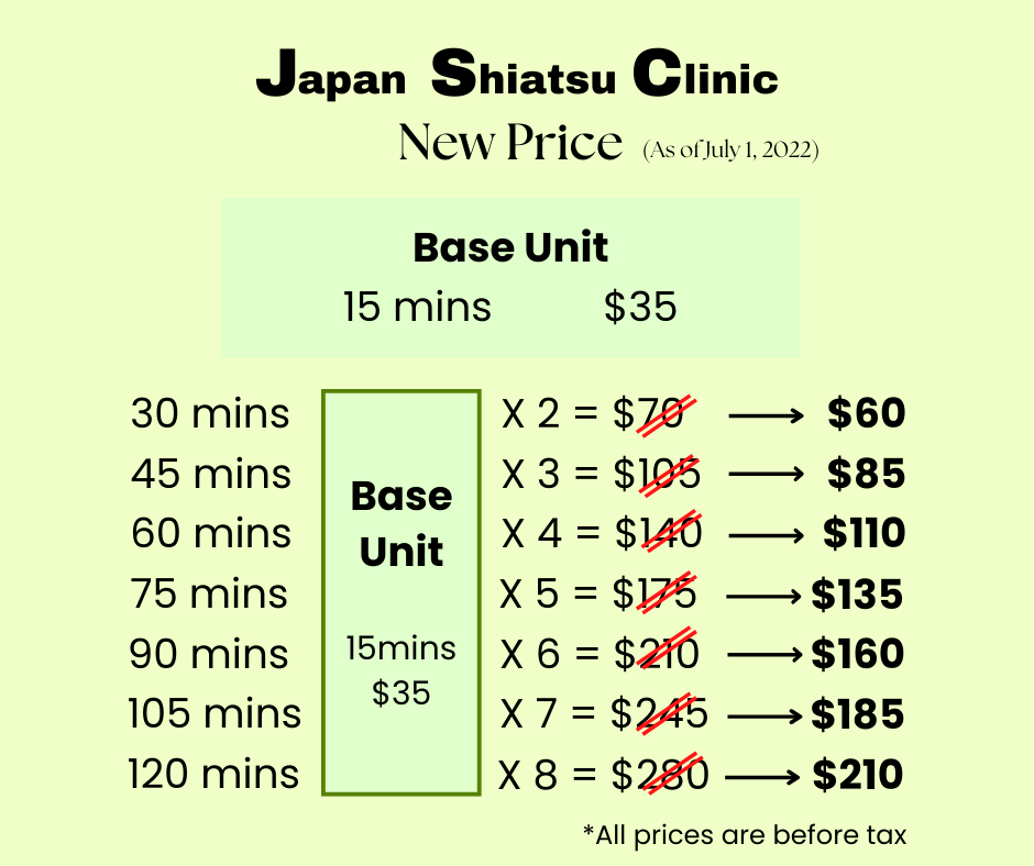 New Price (July 1, 2022-)